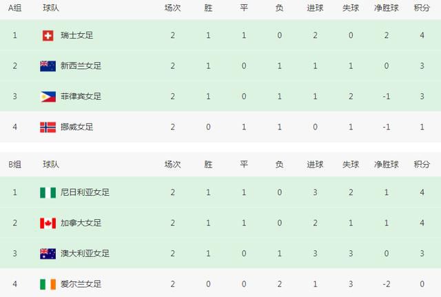 只寻求本身想做的音乐，不在意他人眼中的本身，这临时还只是他口中的境地，好在他还年青。